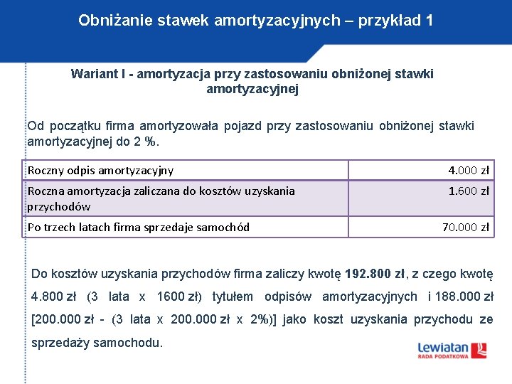 Obniżanie stawek amortyzacyjnych – przykład 1 Wariant I - amortyzacja przy zastosowaniu obniżonej stawki