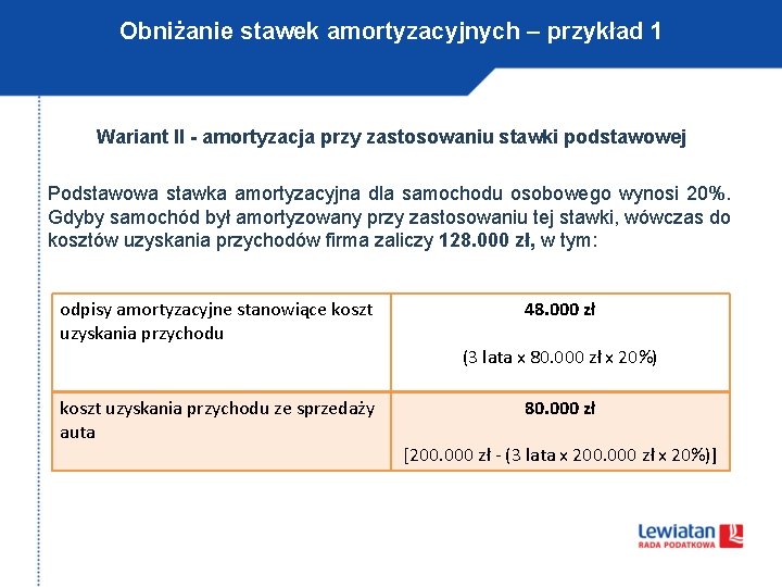 Obniżanie stawek amortyzacyjnych – przykład 1 Wariant II - amortyzacja przy zastosowaniu stawki podstawowej