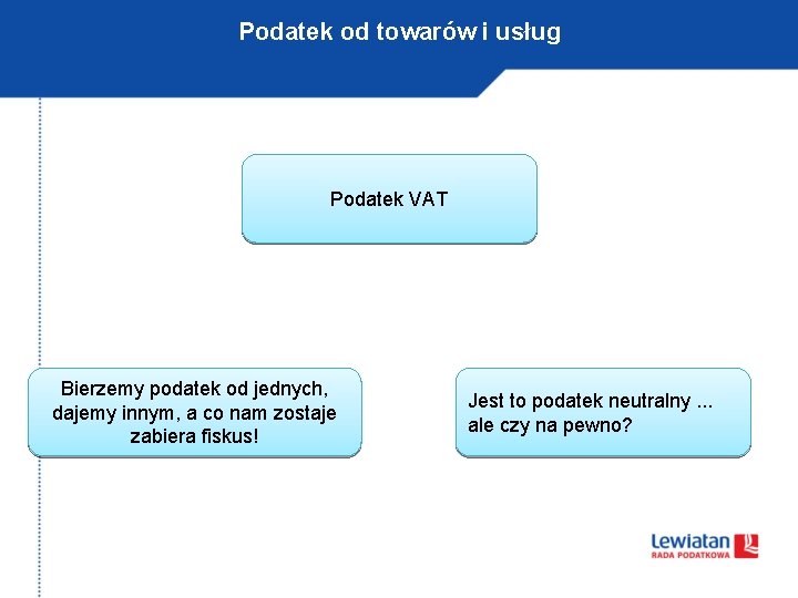 Podatek od towarów i usług Podatek VAT Bierzemy podatek od jednych, dajemy innym, a