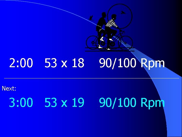 2: 00 53 x 18 90/100 Rpm Next: 3: 00 53 x 19 90/100