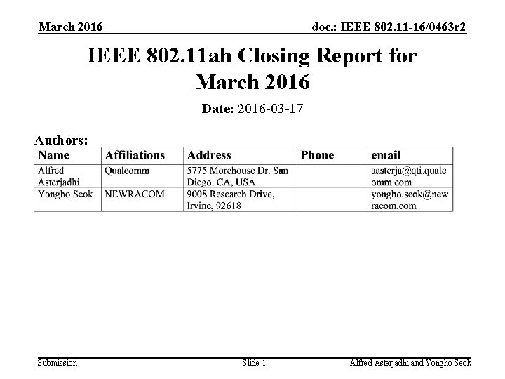 March 2016 doc. : IEEE 802. 11 -16/0463 r 2 IEEE 802. 11 ah