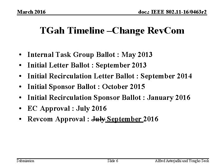 March 2016 doc. : IEEE 802. 11 -16/0463 r 2 TGah Timeline –Change Rev.