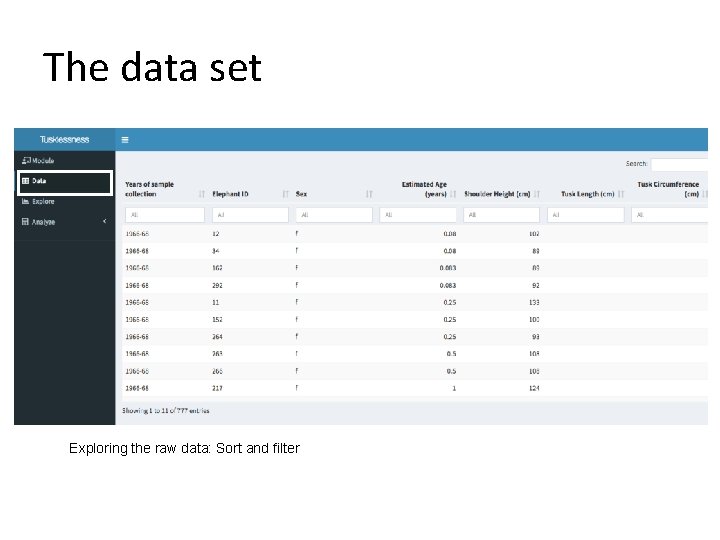The data set Exploring the raw data: Sort and filter 