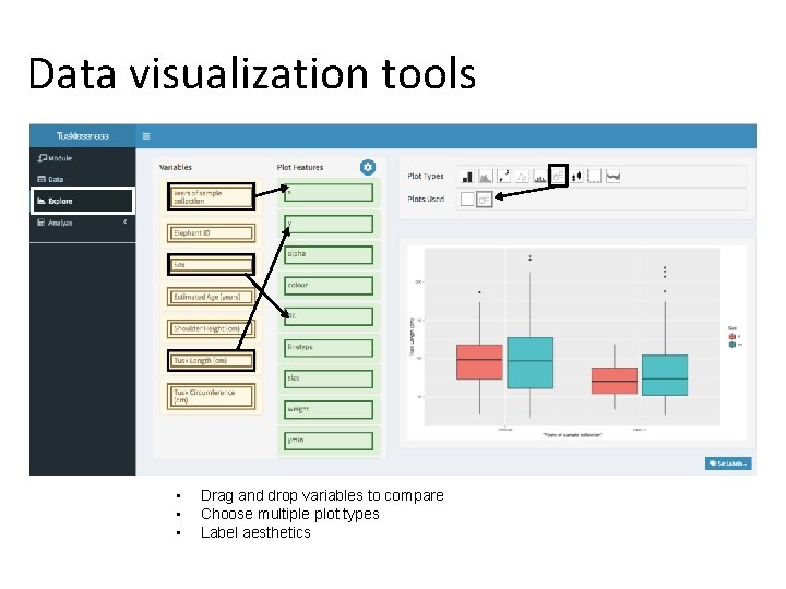Data visualization tools • • • Drag and drop variables to compare Choose multiple