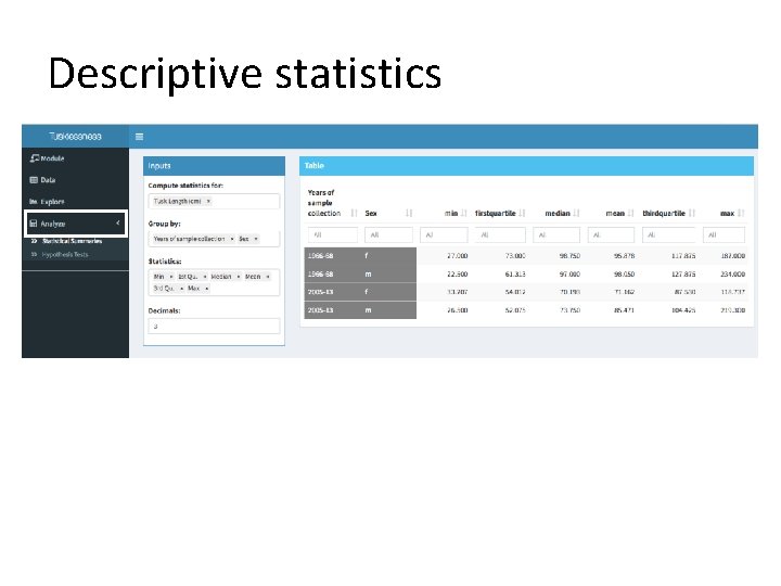 Descriptive statistics 