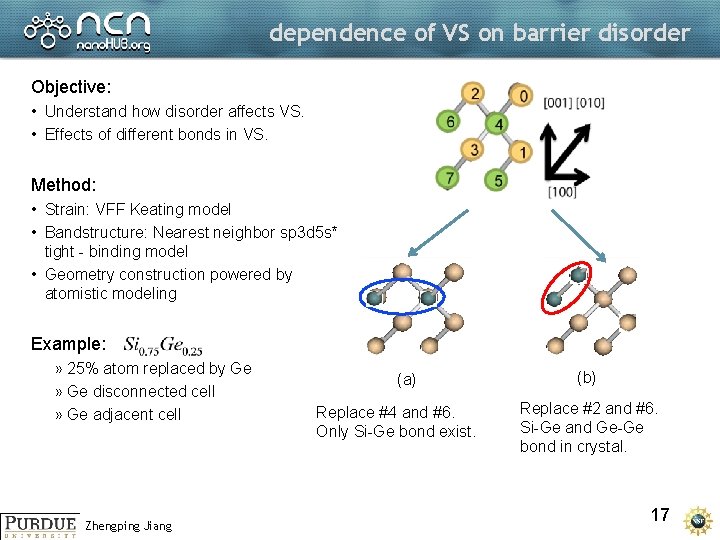 dependence of VS on barrier disorder Objective: • Understand how disorder affects VS. •
