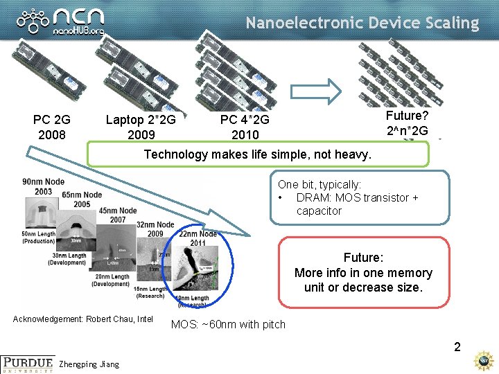 Nanoelectronic Device Scaling PC 2 G 2008 Laptop 2*2 G 2009 Future? 2^n*2 G