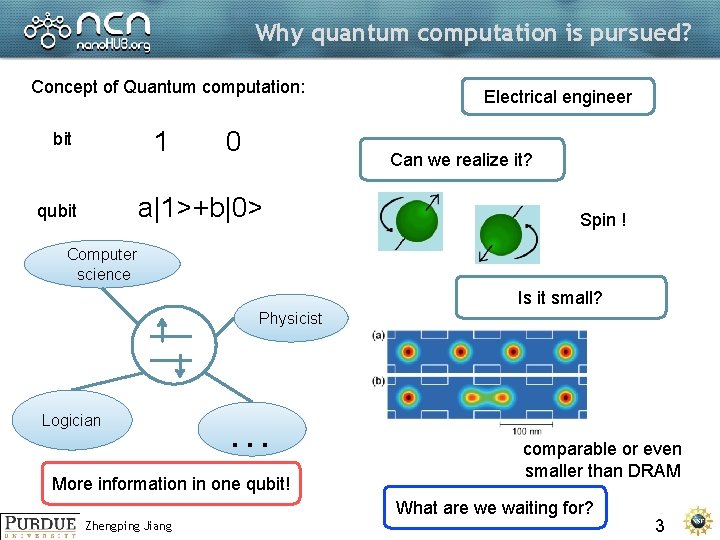 Why quantum computation is pursued? Concept of Quantum computation: 1 bit 0 Can we