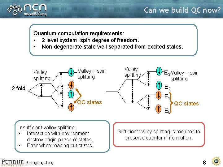 Can we build QC now? Quantum computation requirements: • 2 level system: spin degree