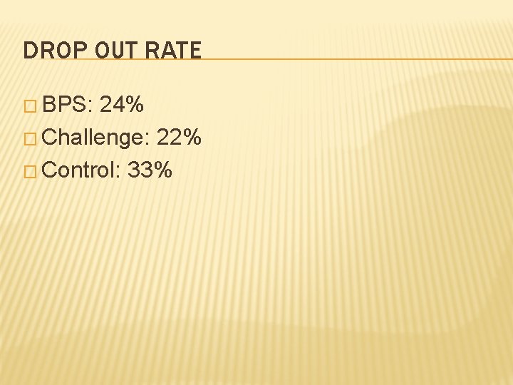 DROP OUT RATE � BPS: 24% � Challenge: 22% � Control: 33% 