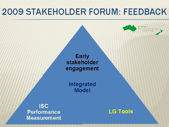 2009 STAKEHOLDER FORUM: FEEDBACK Early stakeholder engagement Integrated Model ISC Performance Measurement LG Tools