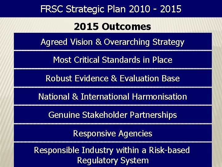 FRSC Strategic Plan 2010 - 2015 Outcomes Agreed Vision & Overarching Strategy Most Critical