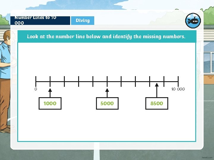 Number Lines to 10 000 Diving Look at the number line below and identify