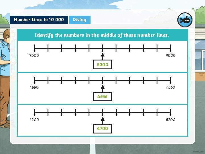 Number Lines to 10 000 Diving Identify the numbers in the middle of these