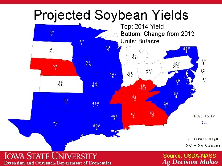 Projected Soybean Yields Top: 2014 Yield Bottom: Change from 2013 Units: Bu/acre Source: USDA-NASS