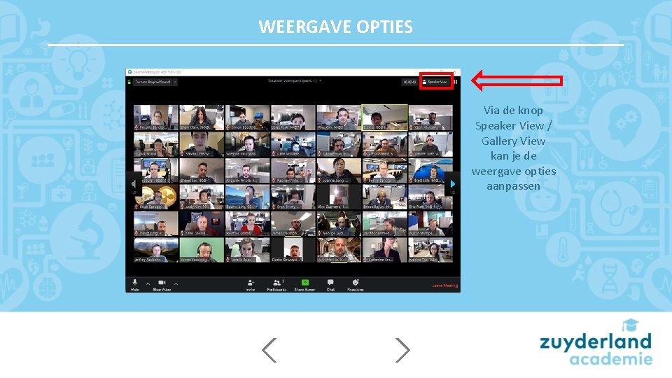 WEERGAVE OPTIES Via de knop Speaker View / Gallery View kan je de weergave