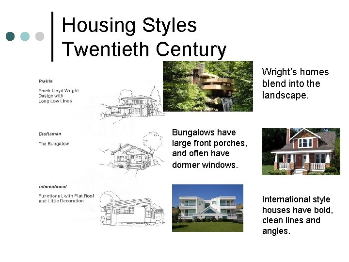 Housing Styles Twentieth Century Wright’s homes blend into the landscape. Bungalows have large front