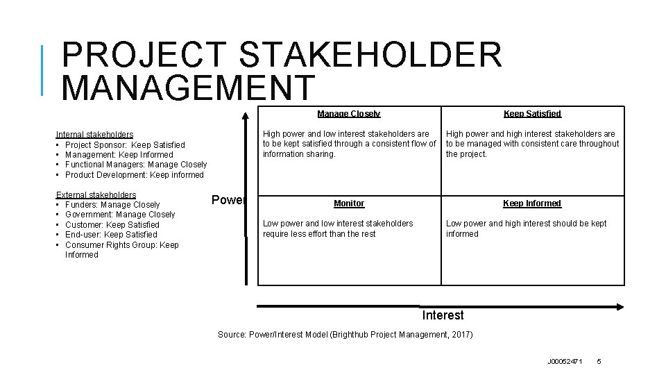 PROJECT STAKEHOLDER MANAGEMENT Internal stakeholders • Project Sponsor: Keep Satisfied • Management: Keep Informed