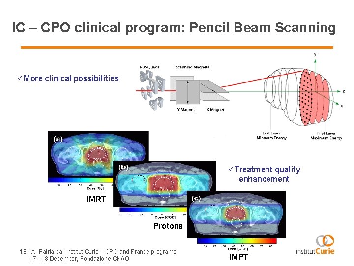 IC – CPO clinical program: Pencil Beam Scanning üMore clinical possibilities üTreatment quality enhancement