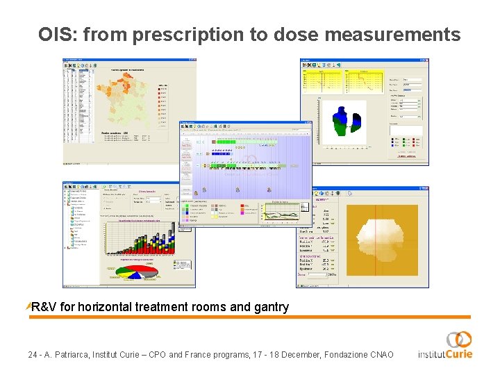 OIS: from prescription to dose measurements ÙR&V for horizontal treatment rooms and gantry 24