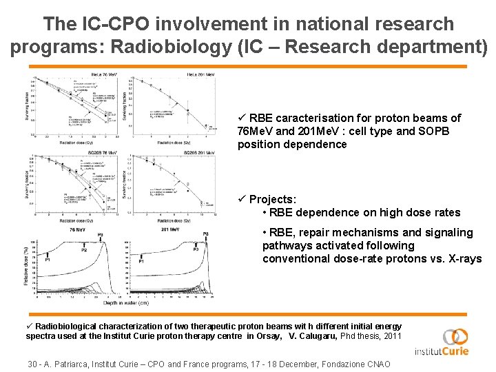 The IC-CPO involvement in national research programs: Radiobiology (IC – Research department) ü RBE