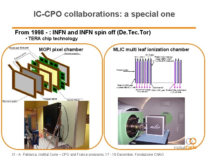 IC-CPO collaborations: a special one From 1998 - : INFN and INFN spin off