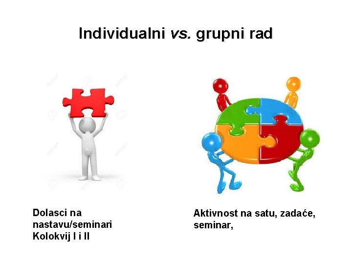 Individualni vs. grupni rad Dolasci na nastavu/seminari Kolokvij I i II Aktivnost na satu,