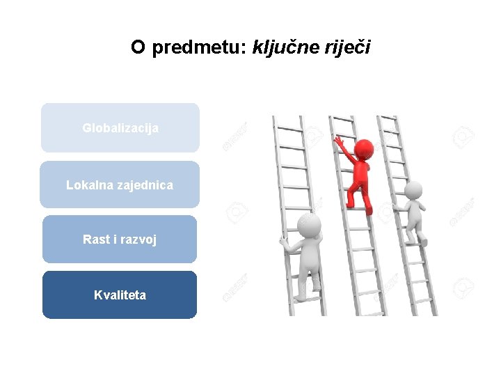 O predmetu: ključne riječi Globalizacija Lokalna zajednica Rast i razvoj Kvaliteta 