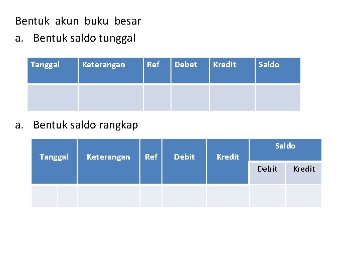 Bentuk akun buku besar a. Bentuk saldo tunggal Tanggal Keterangan Ref Debet Kredit Saldo