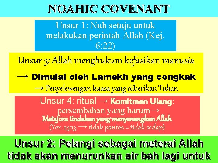 NOAHIC COVENANT Unsur 1: Nuh setuju untuk melakukan perintah Allah (Kej. 6: 22) Unsur