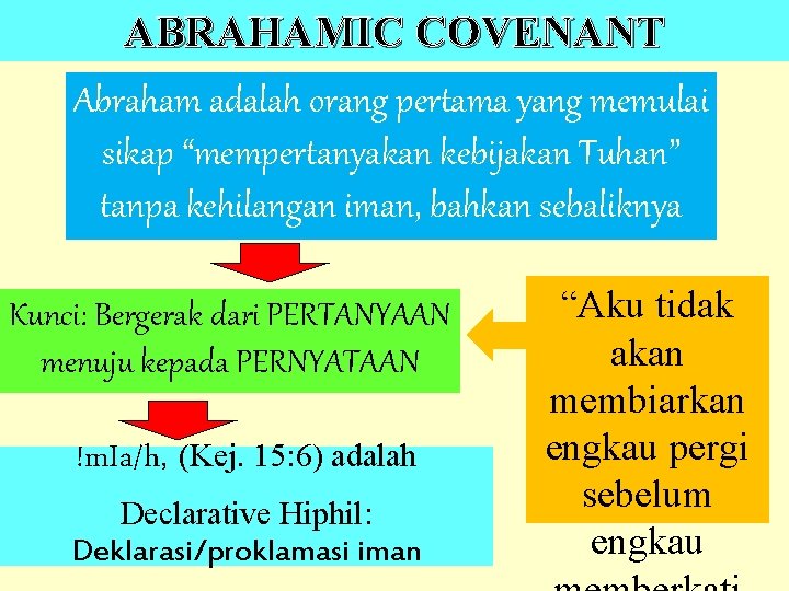 ABRAHAMIC COVENANT Abraham adalah orang pertama yang memulai sikap “mempertanyakan kebijakan Tuhan” tanpa kehilangan