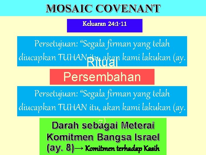 MOSAIC COVENANT Keluaran 24: 1 -11 Persetujuan: “Segala firman yang telah diucapkan TUHAN itu,
