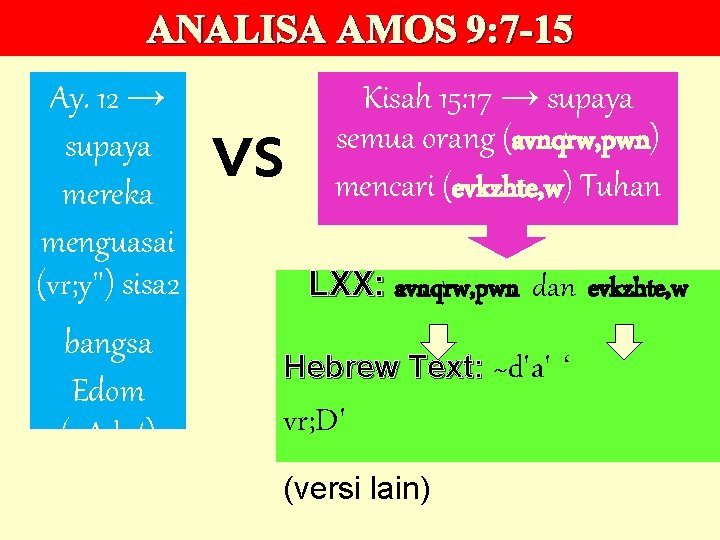 ANALISA AMOS 9: 7 -15 Ay. 12 → supaya mereka menguasai (vr; y") sisa