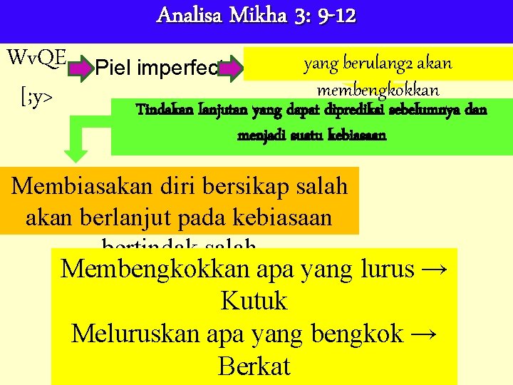 Wv. QE [; y> Analisa Mikha 3: 9 -12 Piel imperfect yang berulang 2