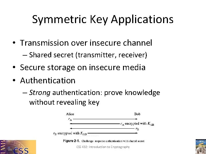 Symmetric Key Applications • Transmission over insecure channel – Shared secret (transmitter, receiver) •