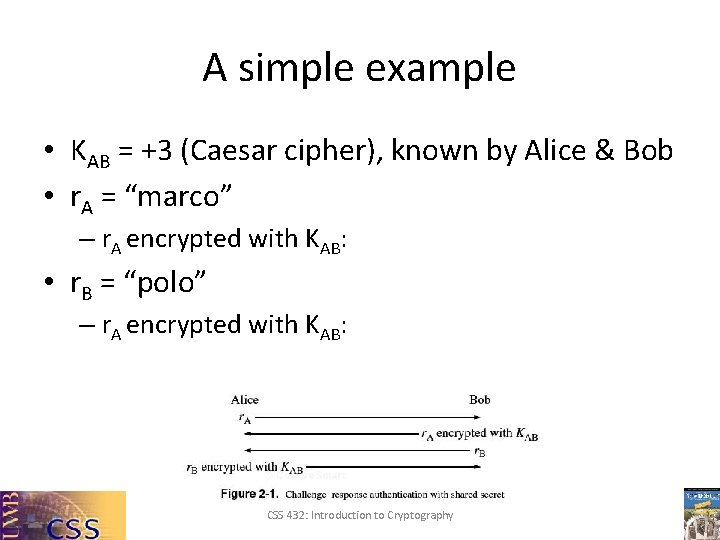 A simple example • KAB = +3 (Caesar cipher), known by Alice & Bob