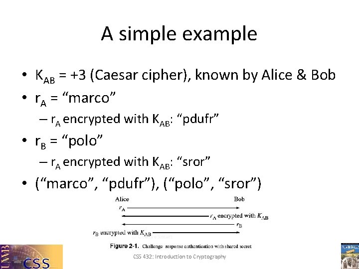 A simple example • KAB = +3 (Caesar cipher), known by Alice & Bob