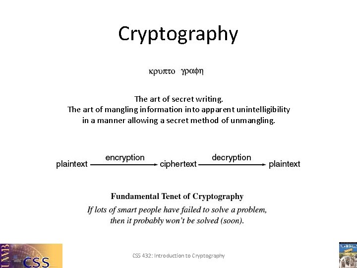 Cryptography The art of secret writing. The art of mangling information into apparent unintelligibility