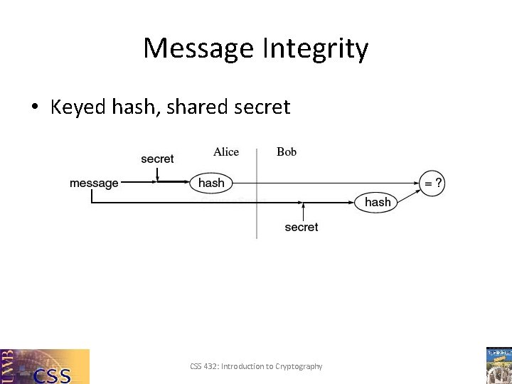 Message Integrity • Keyed hash, shared secret CSS 432: Introduction to Cryptography 