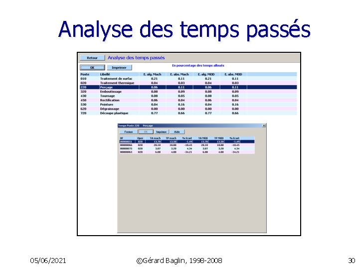 Analyse des temps passés 05/06/2021 ©Gérard Baglin, 1998 -2008 30 