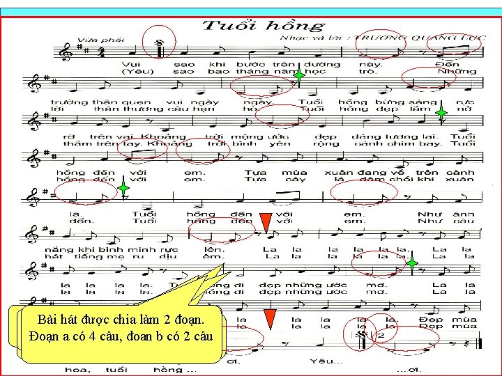 Bài hát viết ởtên giọng gì? hiệu Vì sao? Bài hát được chia làm Bài hát viết ởtên giọng gì? hiệu Vì sao? Bài hát được chia làm