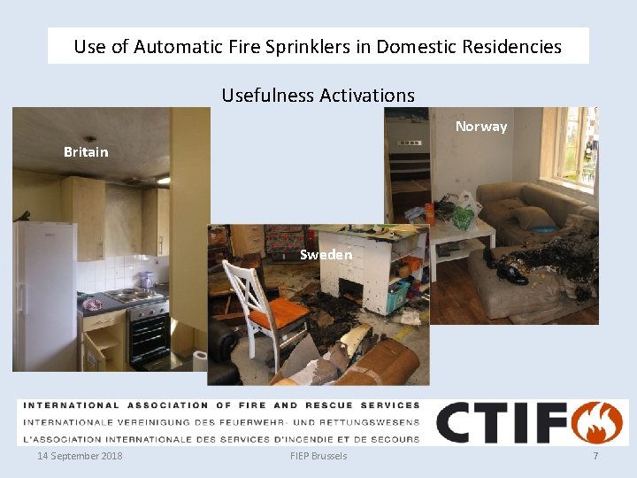 Use of Automatic Fire Sprinklers in Domestic Residencies Usefulness Activations Norway Britain Sweden 14