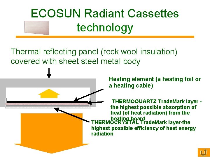 ECOSUN Radiant Cassettes technology Thermal reflecting panel (rock wool insulation) covered with sheet steel