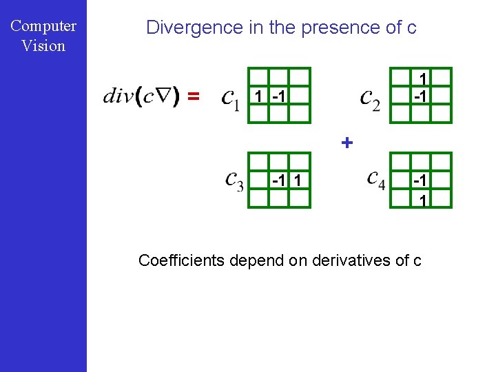 Computer Vision Divergence in the presence of c = 1 -1 + -1 1