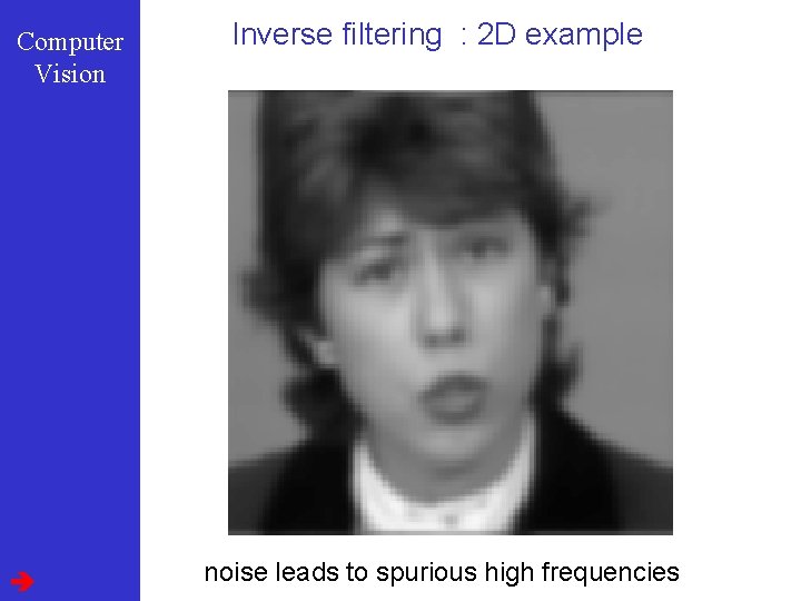 Computer Vision Inverse filtering : 2 D example Handwaving method 1 : ideal MTF