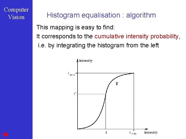 Computer Vision Histogram equalisation : algorithm This mapping is easy to find: It corresponds