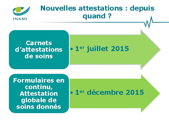 Nouvelles attestations : depuis quand ? Carnets d’attestations de soins • 1 er juillet Nouvelles attestations : depuis quand ? Carnets d’attestations de soins • 1 er juillet