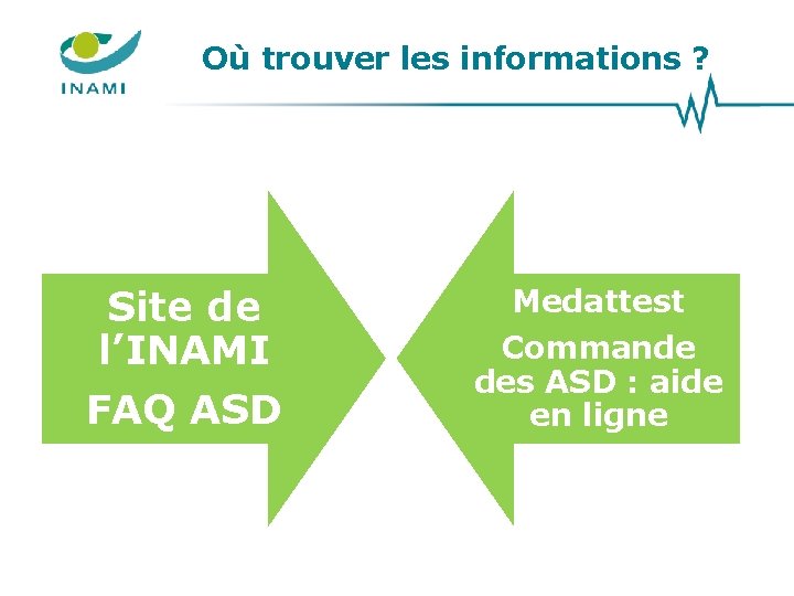 Où trouver les informations ? Site de l’INAMI FAQ ASD Medattest Commande des ASD Où trouver les informations ? Site de l’INAMI FAQ ASD Medattest Commande des ASD