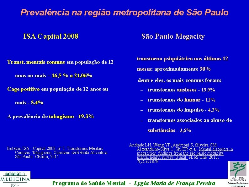 Prevalência na região metropolitana de São Paulo ISA Capital 2008 Transt. mentais comuns em