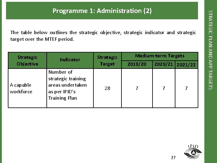 The table below outlines the strategic objective, strategic indicator and strategic target over the